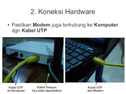 Promo telkom speedy… pasang baru telepon+speedy unlimited… syarat ; Tutorial Pemasangan Akses Internet Telkom Speedy Adsl
