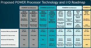 Openpower At The Inflection Point