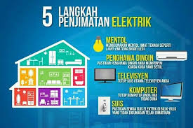 Ke manakah hala tuju anda lepasan spm? Rahsia Jimat Elektrik Posts Facebook