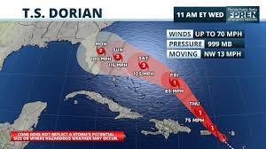 Find the most current and reliable 7 day weather forecasts, storm alerts, reports and information for city with the weather network. Tropical Storm Dorian Forecast To Be A Major Hurricane Off Se Florida Wkgc Public Radio