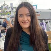 70+ "Copple" profiles