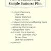 Are you setting up a manufacturing business? 1
