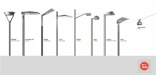 Gadgets And Gear Gadgets Meaning In Punjabi Street Light Design Street Light Solar Street Light
