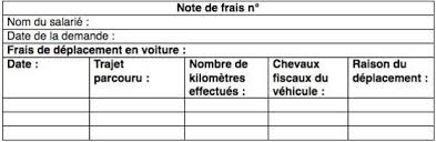 Note De Frais Remboursement Et Exemples Capital Fr Découvrez aussi les salaires minimums en vigueur dans d'autres pays, comme la suisse.