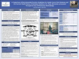 In the case of unsureness. Poster Of Research With Homeless Families