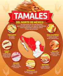Pork tamales (tamales de puerco). Tamales Las Tias Photos Facebook