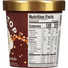 Halo top frozen dessert, dairy free, candy bar. Halo Top Creamy Candy Bar Ice Cream 16 Fl Oz Instacart