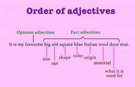Check spelling or type a new query. Adjective Order Kampung Inggris Pare