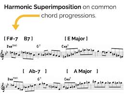 Ada 20 gudang lagu carmen serban terbaru, klik salah satu untuk download lagu mudah dan cepat. Blog Archives Limitemplates