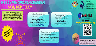 National occupational skills standards, sijil kemahiran malaysia (skm). Myspike Sistem Pengurusan Integrasi Kemahiran Malaysia