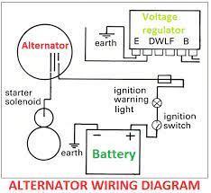 6 volt alternator wiring diagram. Update Car Charging System Car Construction