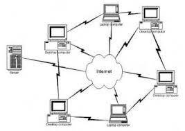 We tend to add more weight to the. Peer To Peer The It Law Wiki Fandom