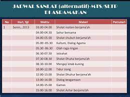 Check spelling or type a new query. Ppt Pesantren Kilat Sanlat Powerpoint Presentation Free Download Id 6720492