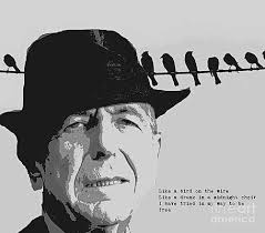 Fedora Hat Paintings for Sale