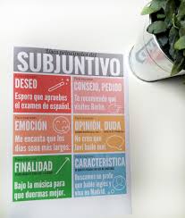 Infografias Ensenando Espanol Conversacion En Espanol Aprender Espanol