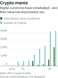 London — after facebook shocked policymakers with its plan to launch a digital currency last year, central banks have been forging ahead with discussions on how they could create their own virtual. Why Governments Are Racing To Develop Their Own Virtual Currencies Barron S
