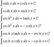 Contoh soal dan pembahasan integral hiperbolik. Integral Muthmainahiin