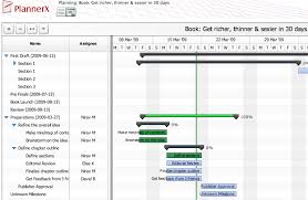 Gantt Chart Support Added To Plannerx For Basecamp Apps Magnet