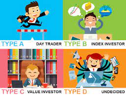 Type a personalities from these theories are more competitive, better organised, more ambitious, more impatient and more aware than. How Your Personality Dictates Your Return Total Balance