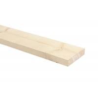 B dacă (ec este bisectoarea cati metrii patrati are un ar ? Dedeman Scanduri Cherestea Produse Din Lemn Constructii Dedicat Planurilor Tale