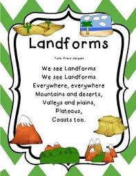 Landforms Poem Landforms Social Studies Maps Landforms Unit