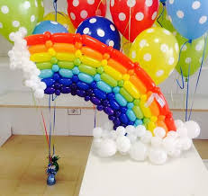 Best balloon decoration in chandigarh panchkula mohali nayagaon zirakpur. Www Partyballoons In 9958969131 Birthday Party Organiser In Chandigarh Birthday Party Planner In Chandigarh Birthday Party Balloon Decoration In Chandigarh Birthday Event Party Planning Wedding Is N Chandigarh Is Lowest Price All