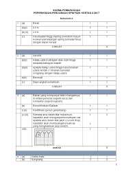 Modul amanjaya gemilang spm + skema jawapan (18 mata pelajaran). Skema Kertas 2 Kelantan 2017