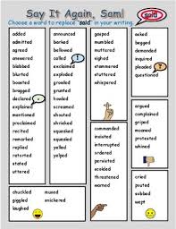 The first word revealed to muhammad was iqraa which. Shades Of Meaning Feelings Worksheets Teaching Resources Tpt