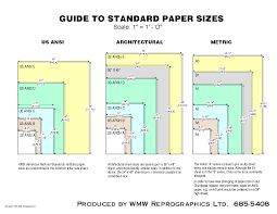 Full Sized Diagram Of A Series Paper Sizes Ageless Paper