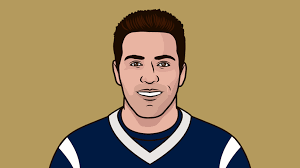 Rams Starter Quarterbacks Since 2000