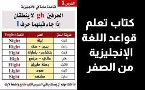 تحميل كتاب تعلم قواعد اللغة الإنجليزية من الصفر Pdf