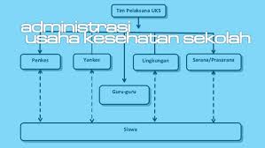 We did not find results for: Contoh Format Lengkap Administrasi Uks Sesuai Pedoman Uks Format Word