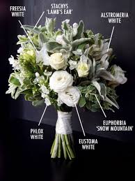 Floral Bouquet Recipes By Colour Wedding Bouquets Floral Bouquets Wedding Flowers