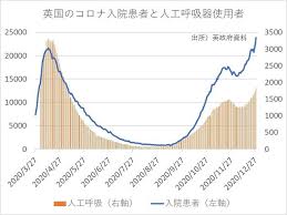 Mar 21, 2021 · 各地でロックダウンに反対のデモ／長期封鎖に嫌気ベルギーのブリュッセルでの大規模な封鎖反対運動オランダで封鎖反対運動が始まるドイツでの反封鎖抗議は、警察と抗議者が衝突するにつれて暴力的に英国ロンドンで起こっている大規模な封鎖反対運動／警察と衝 ã‚¤ã‚®ãƒªã‚¹3åº¦ç›®ã®ãƒ­ãƒƒã‚¯ãƒ€ã‚¦ãƒ³ å¤‰ç•°æ ªã®çŒ›å¨ãŒæµ®ãå½«ã‚Šã« ãƒ‹ãƒ¥ãƒ¼ã‚ºã‚¦ã‚£ãƒ¼ã‚¯æ—¥æœ¬ç‰ˆ ã‚ªãƒ•ã‚£ã‚·ãƒ£ãƒ«ã‚µã‚¤ãƒˆ