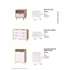 Image result for Oricia