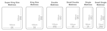 Uk Standard Bed Sizes Mattresssizesuk Mattress In 2019
