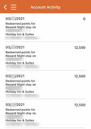 Unlock new adventures with 15x total points at ihg® hotels & resorts worldwide. It S Worth It Two Ways My Ihg Credit Card Paid For Itself This Past Week Renes Points