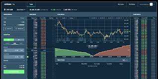 Coinbase pro is the fastest, most trusted way to trade cryptocurrencies. Coinbase Margin Trading Now Live For Coinbase Pro Users Bitcoin News