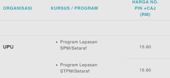 Jun 11, 2021 · 3) untuk syarat kelayakan masuk kolej komuniti 2021 anda boleh terus di semak di portal rasmi jpkk.edu.my. Upu 2021 Cara Beli Nombor Pin Upu Di Kaunter Bsn Mesin Atm Sms Dan Secara Online Edu Bestari