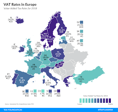 Vat Rates In Europe Value Added Tax European Rankings