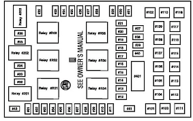 Whenever you run into an electrical problem, the fuse box is the first place to look. Diagram In Pictures Database 2007 Ford F 150 Fuse Diagram Just Download Or Read Fuse Diagram Dominique Grandjean Karnaugh Map Onyxum Com