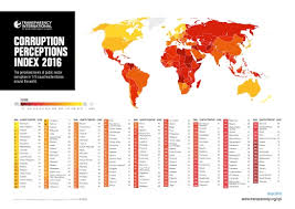 The corruption perceptions index (cpi) scores countries on how corrupt their governments are believed to be. Malaysia Drops One Spot In Latest Corruption Perceptions Index