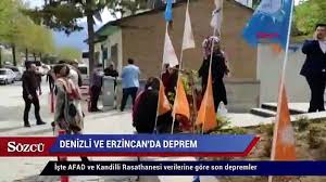 10 madde halinde yer alıyor. Afad Ve Kandilli Rasathanesi Son Depremler Denizli Ve Erzincan Da Deprem Dailymotion Video