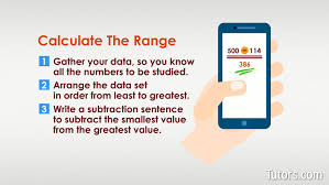 How do you find the range of set of numbers? Range In Math Definition How To Find Examples