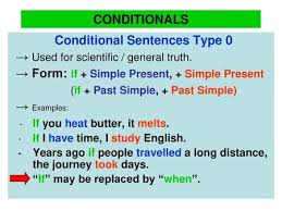 Complete the conditional sentences (type iii) by putting the verbs into the correct form. Conditional Sentences Type 0 Ppt Video Online Download