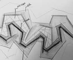 Drawing For Landscape Architecture Sketch To Screen To Site Pdf Konsept Diyagrami Peyzaj Mimarisi Peyzaj Mimarisi Tasarimlari