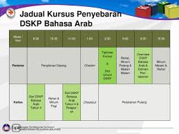 Soalan peperiksaan bahasa arab setara pertengahan 1 soalan peperiksaan bahasa arab setara pertengahan. Muat Turun Dskp Bahasa Arab Tahun 1 Yang Dapat Di Download Dengan Segera Skoloh