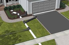 Patio sidewalk drainage trench drain systems. Virginia Beach Drainage Systems Winesett Nursery And Landscaping