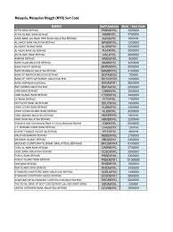 Check spelling or type a new query. Bank Swift Code Corporate Law Banks