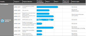Maybe you would like to learn more about one of these? Http Pdf Dfcfw Com Pdf H3 Ap202003051375881782 1 Pdf